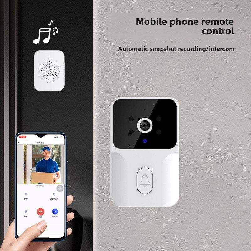 Wireless Video Doorbell with Mobile Remote Intercom